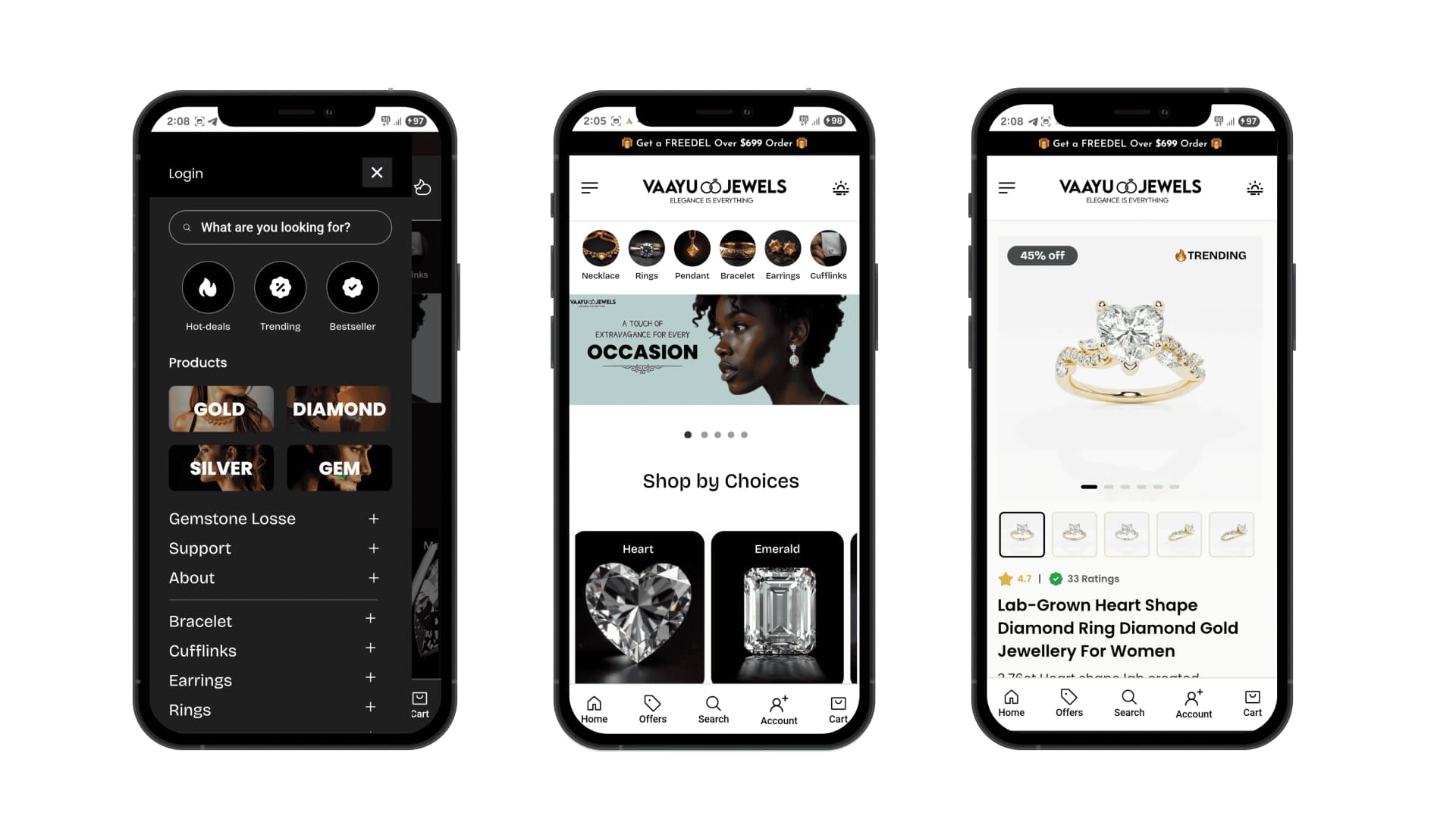 IF you are not seeing image this than you shouln't be.