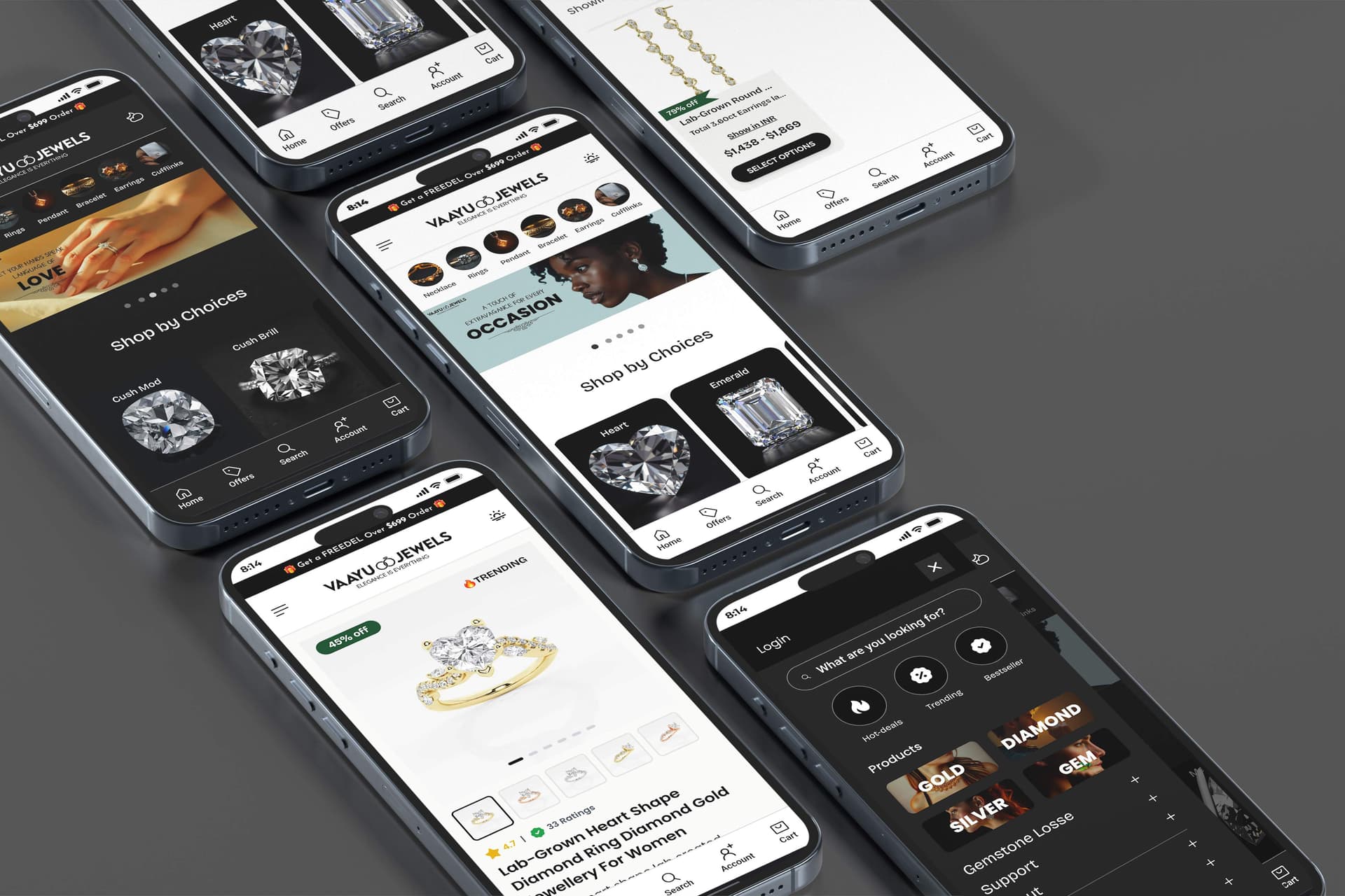 IF you are not seeing image this than you shouln't be.